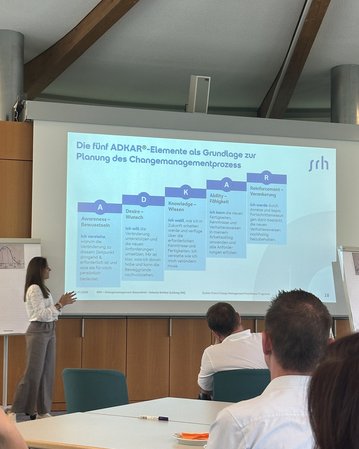 Eine Person präsentiert die fünf ADKAR-Elemente zur Planung des Changemanagementprozesses, während Zuhörer aufmerksam folgen.